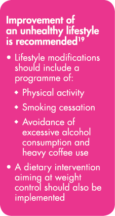 Improvement of an unhealthy lifestyle is recommended19 Lifestyle modifications should include a programme of: Physica   