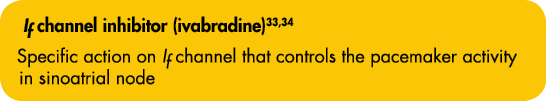 If channel inhibitor (ivabradine)33,34 Specific action on If channel that controls the pacemaker activity in sinoatri   