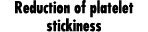 Reduction of platelet stickiness