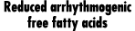 Reduced arrhythmogenic free fatty acids